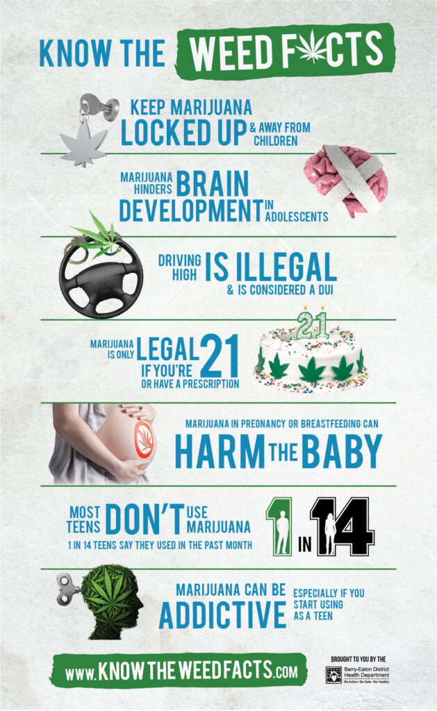 Weed Facts One Campaign